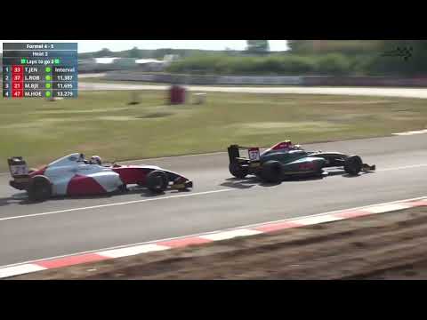 LEO ROBINSON - Superstar Formula