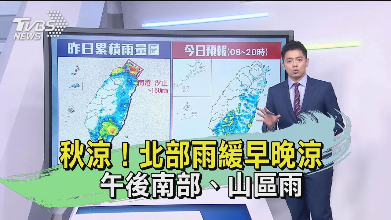 秋涼！北部雨緩早晚涼　午後南部、山區雨