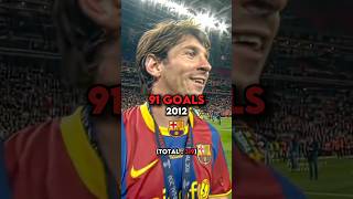 Download lagu Lionel Messi Goals By Every Year 🤯🔥 mp3 Download lagu Lionel Messi Goals By Every Year 🤯🔥 mp3