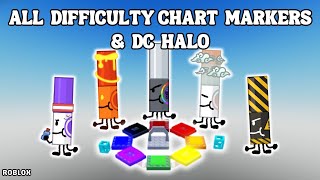 How To Get Difficulty Chart Halo & All 5 Markers in Find The Markers (320)