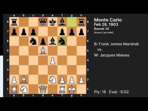 Blown to Mieses - Jacques Mieses vs Frank James Marshall (Monte Carlo 1903)