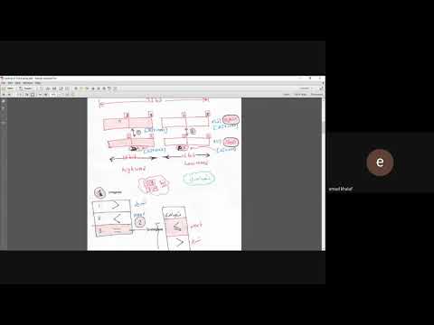 Sorting 32bit - Flag bit Instructions