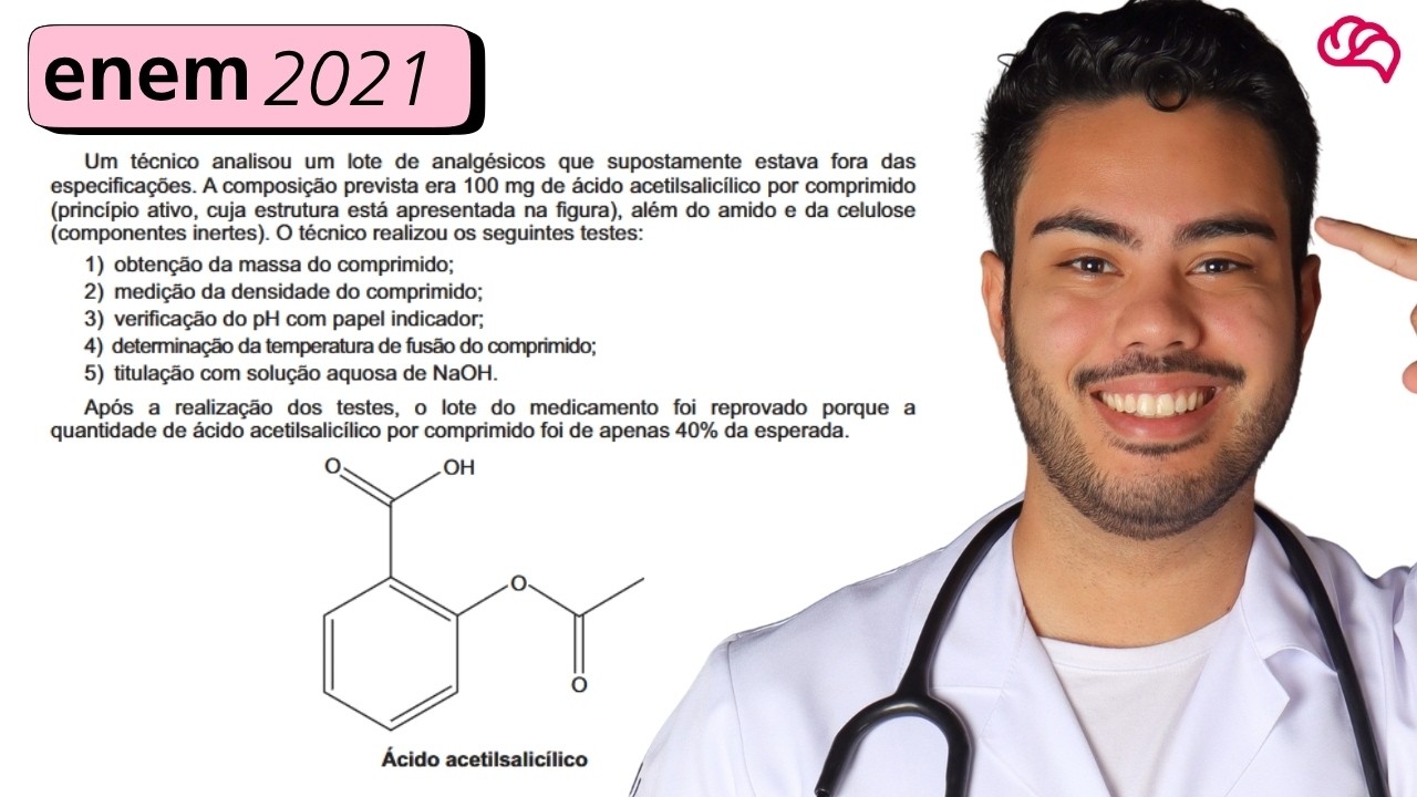 Resolução em Vídeo — Questão 103 ENEM 2021