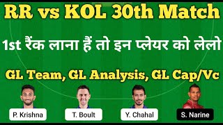 rr vs kkr Fantasy team match preview depths analysis