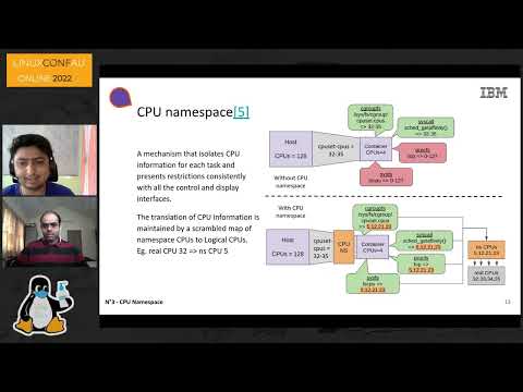 A mechanism to isolate CPU topology information in the Linux kernel -- CPU Namespace