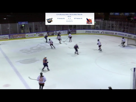 K-Vantaa - KJT Haukat - C2 A alkusarja, lohko 1 06.10.2018