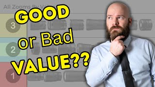 Every Nikon Zoom Lens Ranked by Value