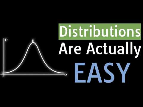 10 Probability Distributions in 50 Min