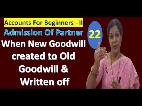 1 Valuation of Goodwill Introduction From Advanced Accounting