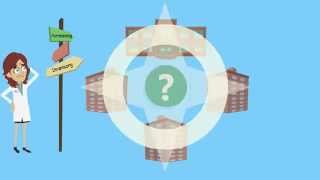 Videos zu SurgiCare Medical Inventory