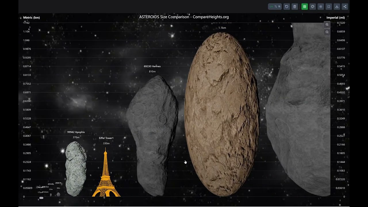 Height Comparison demo video