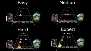 Guitar Hero 3 : Queens Of The Stone Age - 3&#39;s &amp; 7&#39;s (Easy/Medium/Hard/Expert)