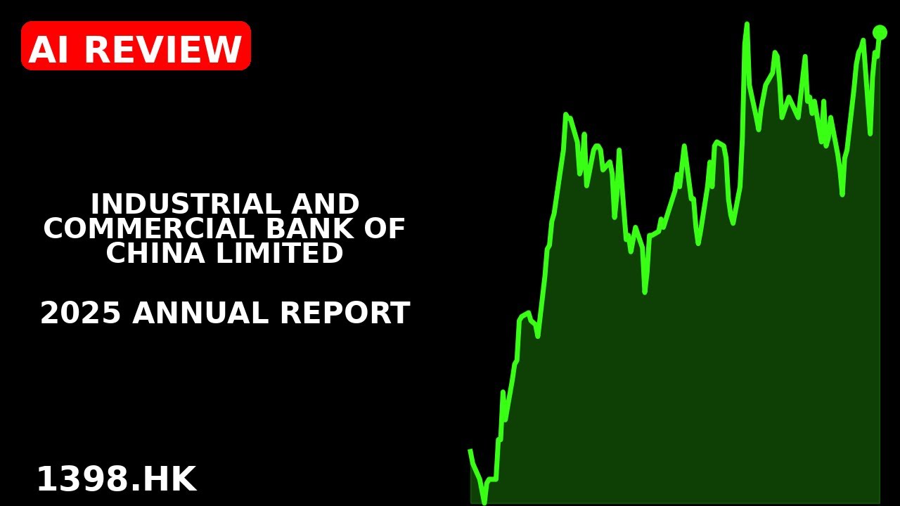 ICBC 2025 annual report