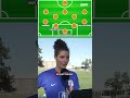 De opstelling van Oranje in de WK-finale van 2019? ?