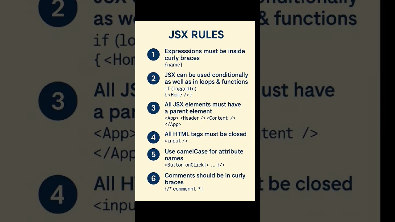JSX Rules | React.js | learning technologies | freshers | frontend | software developer |javascript
