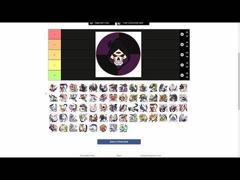 Sunbreak Monsters Tier List! (Opinions)