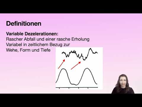 CTG lernen für Anfänger
