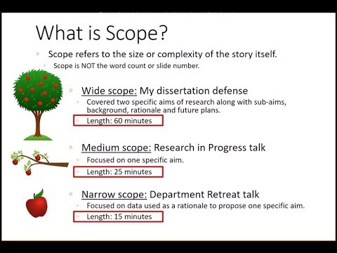 Techniques for Scientific Presentations: How to Captivate an Audience with your Data