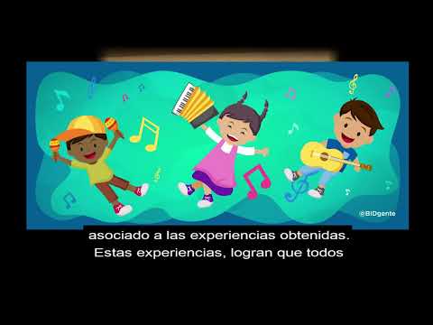 la Recreación una Practica introspectiva. Sesión 5