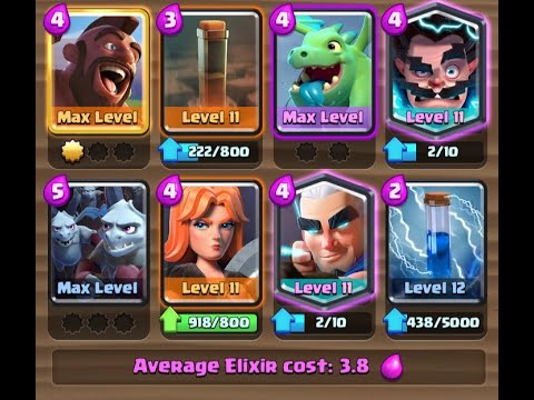 Amazing Hog Rider ewiz earthquake 3.8 cycle Deck