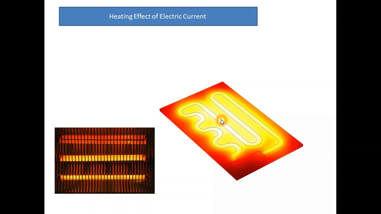 Joules heating effect and its applications Physics |Grade 10