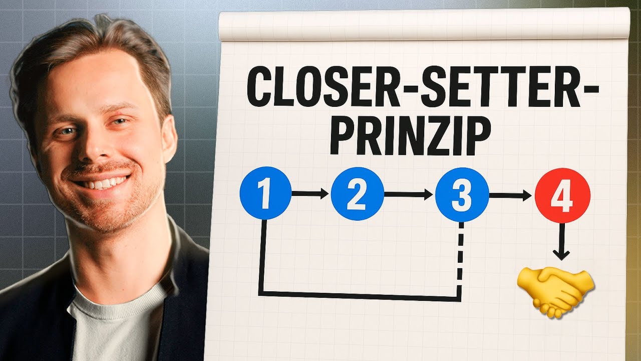 Closer & Setter: Mehr Umsatz durch Spezialisierung