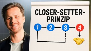 Closer & Setter: Mehr Umsatz durch Spezialisierung