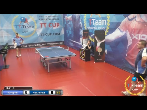29 июля 2018. Красный зал. TT Cup