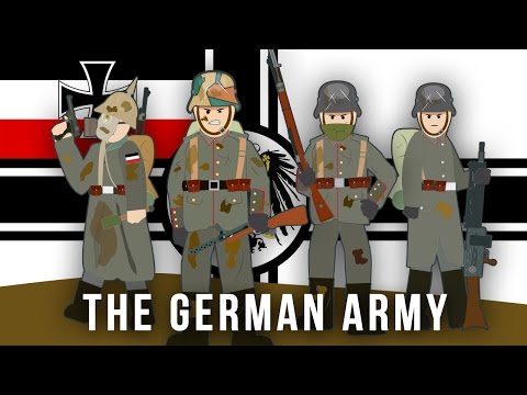 WWI Factions: The German Army