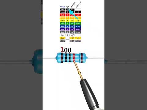 10k ohm 5 band resistor color code // #shortvideo