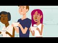 12. Sınıf  İngilizce Dersi  Human Rights This animated video introduces the concept of human rights – what are they, where do they come from and why are they important ... konu anlatım videosunu izle
