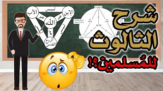 عالم مسيحي يشرح الثالوث للمسلمين image