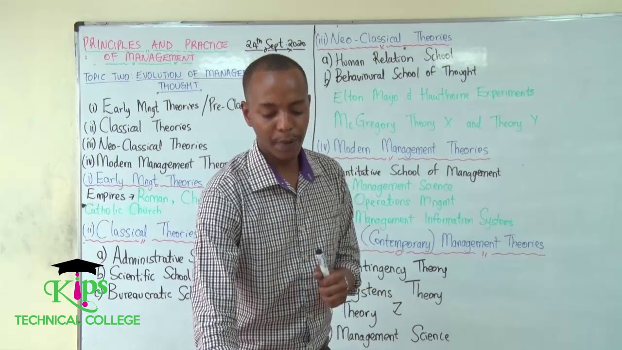 Evolution of Management Thought (Part I)