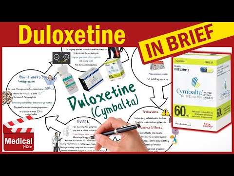 Duzela 30 Mg Capsules