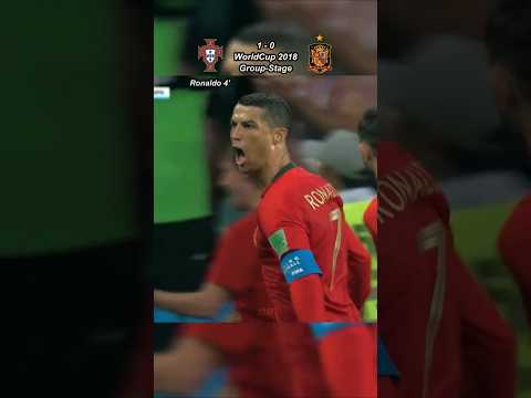 Portugal vs Spain WorldCup 2018