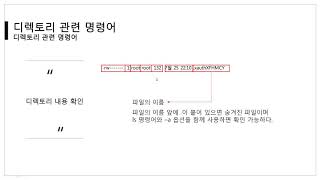 [따라學IT] 02. 디렉토리 관련 명령어 - 이론