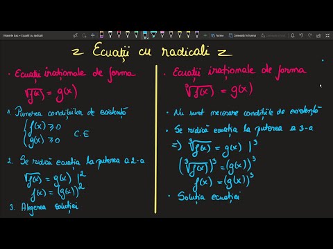 Ecuatii irationale/Ecuatii cu radicali–Recapitulare bac teorie si exercitii–Meditatii matematica