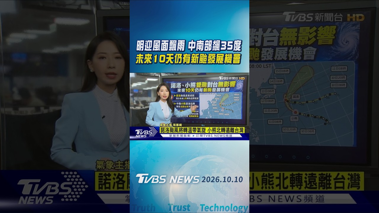 天氣/週日迎風面短暫雨 中南部熱破35度   恐有秋颱? 10月中旬前仍有熱帶擾動訊號｜TVBS新聞 @TVBSNEWS01