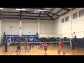 Danielle Brown-Kamehameha Maui Volleyball Invitational Part-1