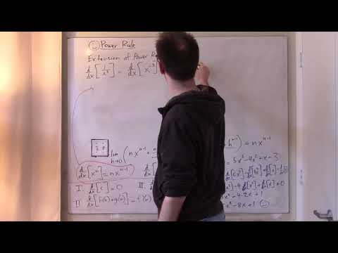 Analysis 1A - Deriving the Power Rule