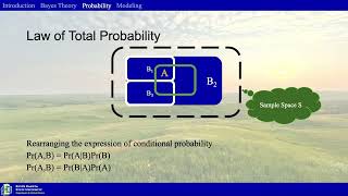 2025 NANP Modeling Workshop – Ira Parsons