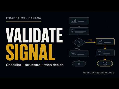 Banana Indicator — Validate a Signal