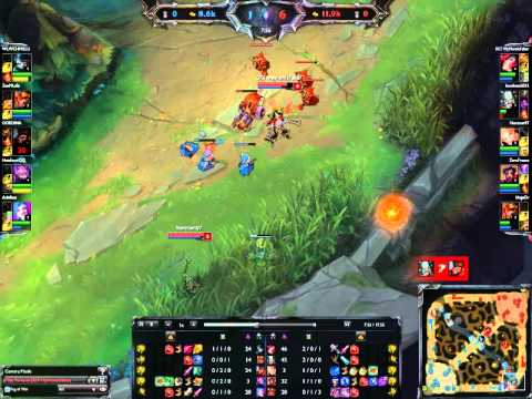 Miss Fortune/Lux vs Jinx/Kennen GoldIII