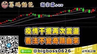 【大戶羅盤籌碼動能】 #謝宗霖 0125，疫情干擾再次震盪 看法不變奇蹟自來 (圖)