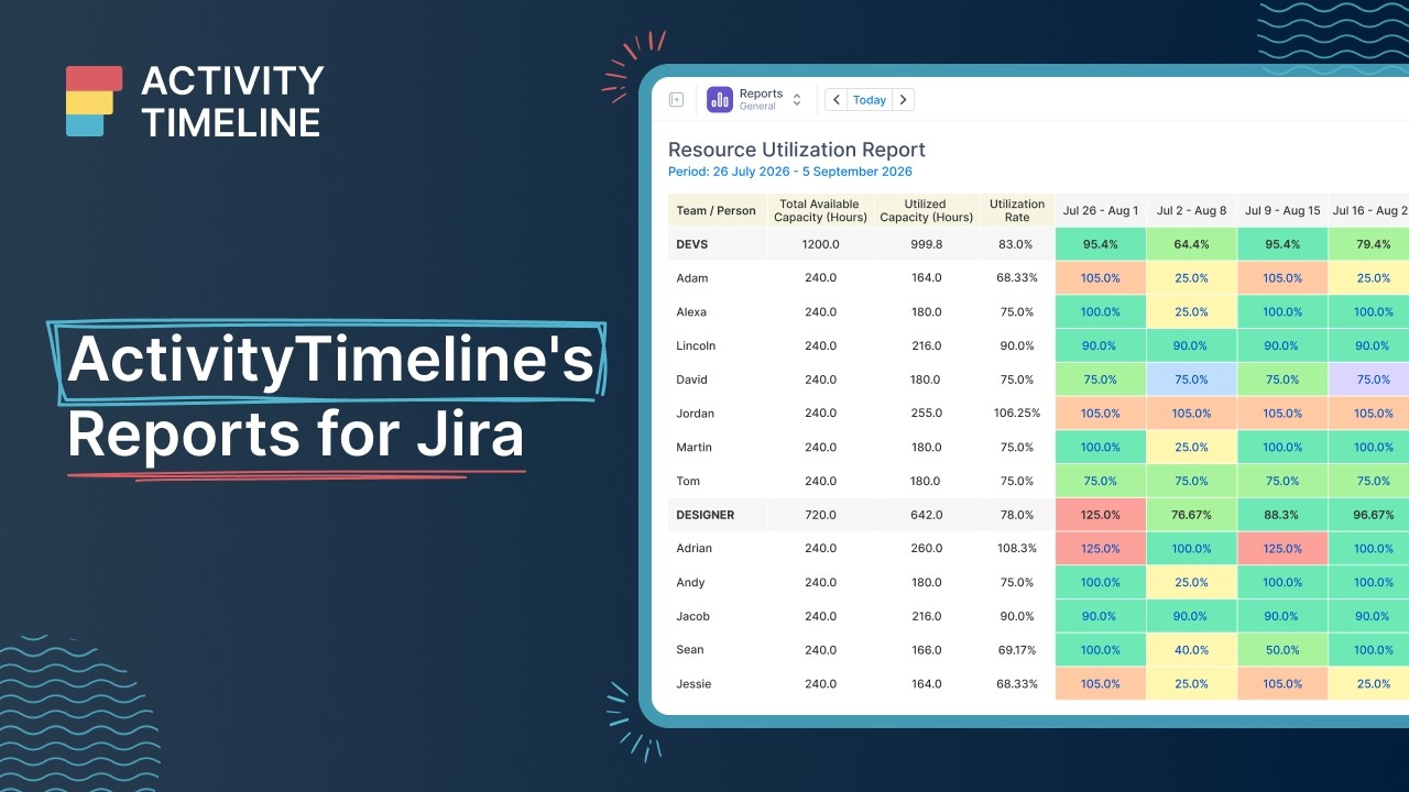 Advanced Capacity Reports for Jira with ActivityTimeline