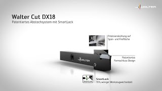 New Parting-off System with SmartLock