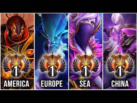 TOP-1 MMR Rank of all Regions - America, Europe, China, SEA