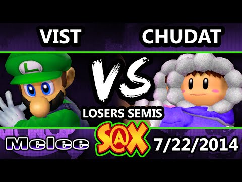 S@X Weekly - Mor | Chudat (Ice Climbers) Vs. Vist (Luigi) SSBM Losers Semis - Melee