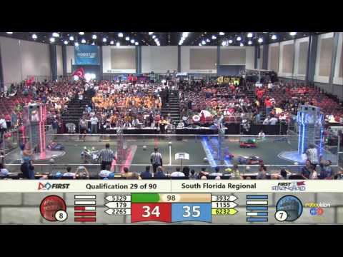 Match 29 South Florida Regional 2016