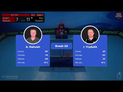 02:00 Andrii Rehush 0-3 Ihor Trydukh West 5 WIN CUP 13.11.2022 | TABLE TENNIS WINCUP